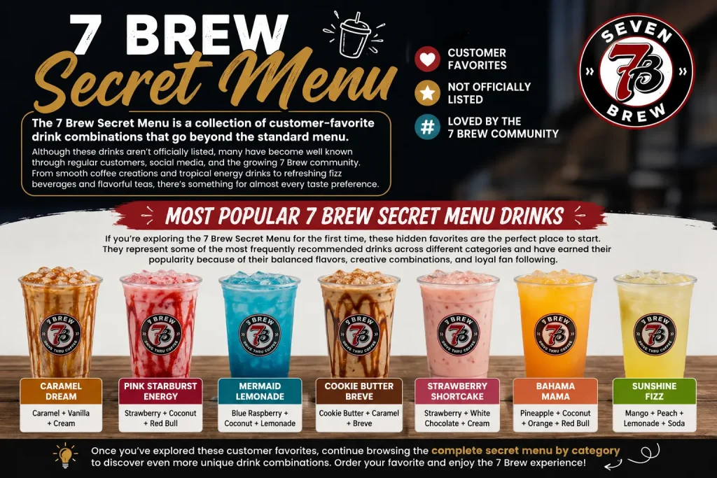 Secret Hub 1 The Ultimate 7 Brew Secret Menu Hub