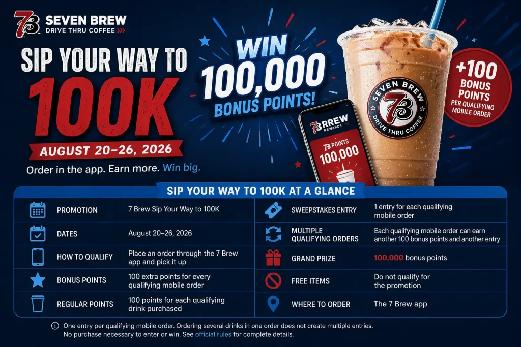 Earn Points and Win 100K 7 Brew 1 Earn Points and Win 100K 7 Brew