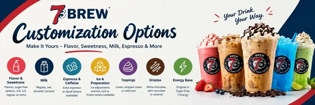Customization Guide 2 7 Brew Customization Options